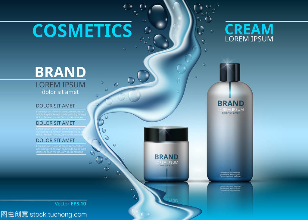 藍(lán)色瓶中的水潤奇跡 保濕面霜與身體霜